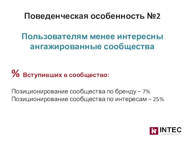 Поведенческая особенность №2 Пользователям менее интересны ангажированные сообщества % Вступивших в сообщество: