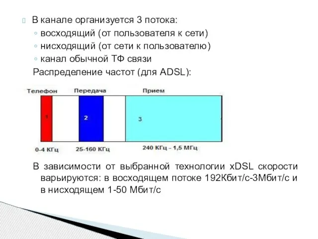 В канале организуется 3 потока: восходящий (от пользователя к сети) нисходящий (от