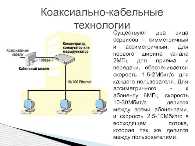 Коаксиально-кабельные технологии Существуют два вида сервисов – симметричный и ассиметричный. Для первого