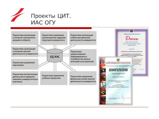 Проекты ЦИТ. ИАС ОГУ