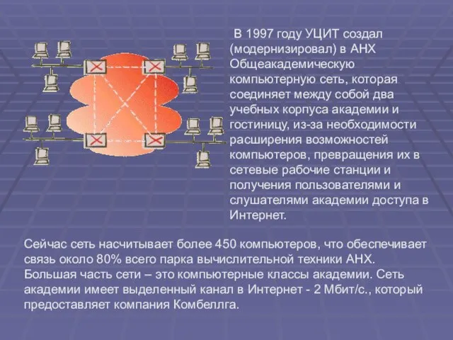 В 1997 году УЦИТ создал (модернизировал) в АНХ Общеакадемическую компьютерную сеть, которая