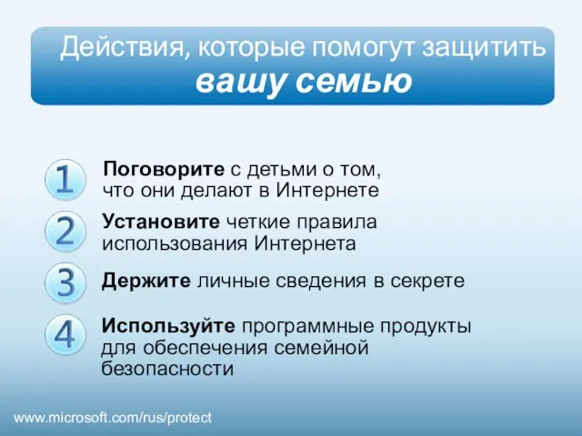 Действия, которые помогут защитить вашу семью Поговорите с детьми о том, что