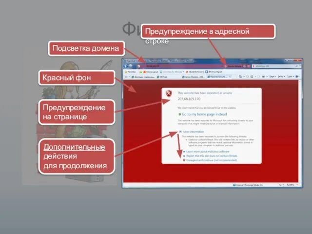 Фишинг Красный фон Предупреждение в адресной строке Предупреждение на странице Дополнительные действия для продолжения Подсветка домена