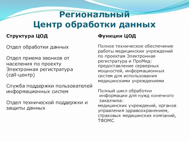 Региональный Центр обработки данных Функции ЦОД Полное техническое обеспечение работы медицинских учреждений