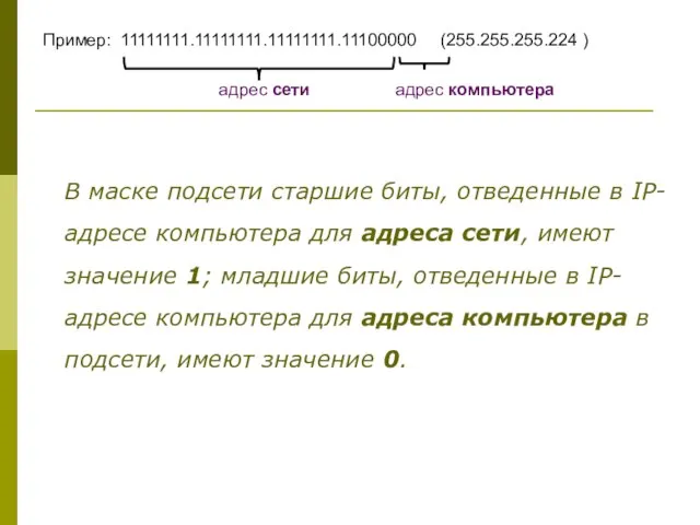 В маске подсети старшие биты, отведенные в IP-адресе компьютера для адреса сети,