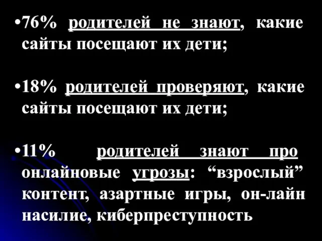 76% родителей не знают, какие сайты посещают их дети; 18% родителей проверяют,