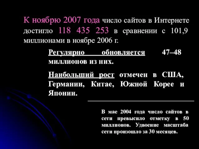 К ноябрю 2007 года число сайтов в Интернете достигло 118 435 253