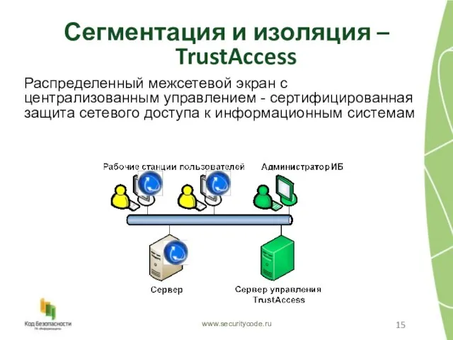 Распределенный межсетевой экран с централизованным управлением - сертифицированная защита сетевого доступа к