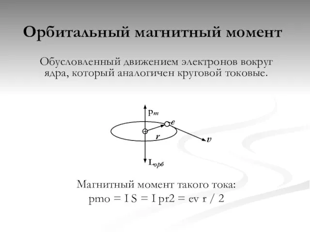 Орбитальный магнитный момент Обусловленный движением электронов вокруг ядра, который аналогичен круговой токовые.