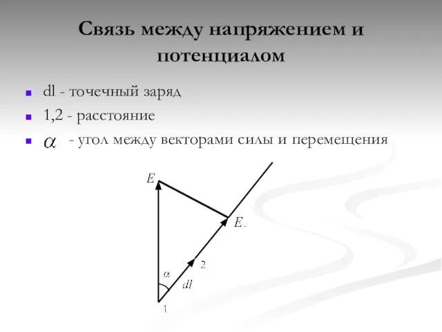 Связь между напряжением и потенциалом dl - точечный заряд 1,2 - расстояние