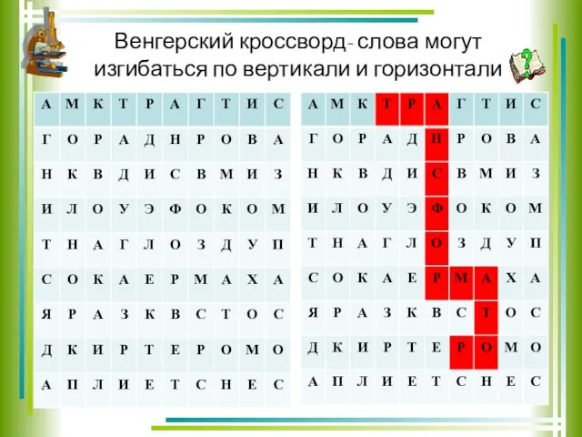 Венгерский кроссворд- слова могут изгибаться по вертикали и горизонтали 1. Аппарат для