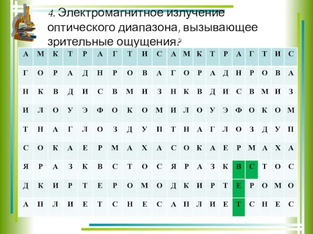 4. Электромагнитное излучение оптического диапазона, вызывающее зрительные ощущения?