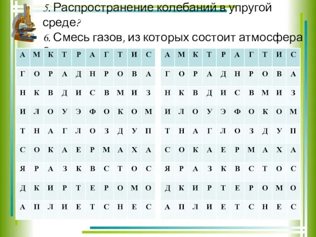 5. Распространение колебаний в упругой среде? 6. Смесь газов, из которых состоит атмосфера Земли?