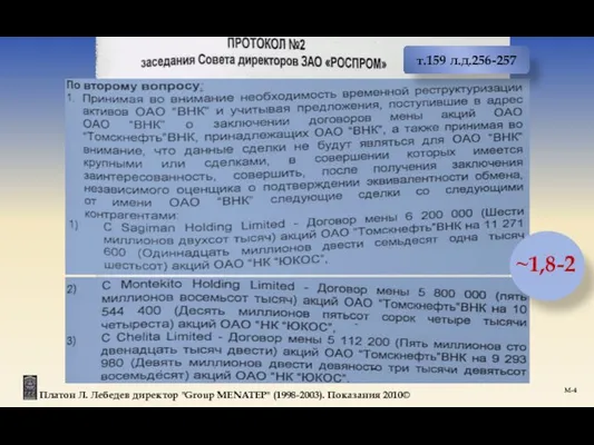 Платон Л. Лебедев директор "Group MENATEP" (1998-2003). Показания 2010© т.159 л.д.256-257 М-4