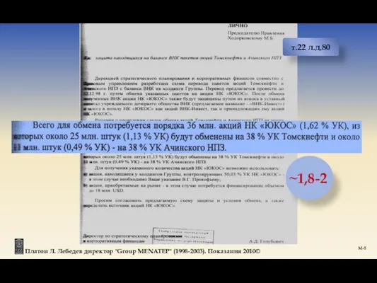 Платон Л. Лебедев директор "Group MENATEP" (1998-2003). Показания 2010© т.22 л.д.80 ~1,8-2 М-5