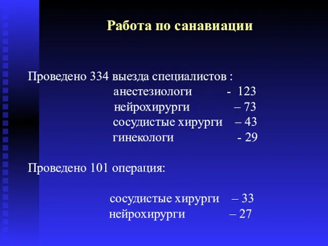 Работа по санавиации Проведено 334 выезда специалистов : анестезиологи - 123 нейрохирурги