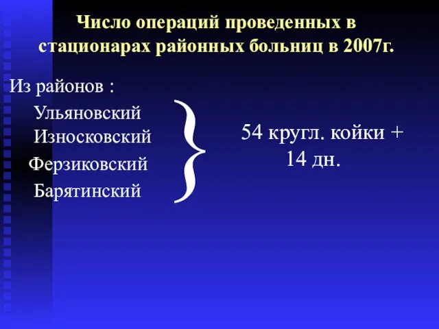 Число операций проведенных в стационарах районных больниц в 2007г. Из районов :