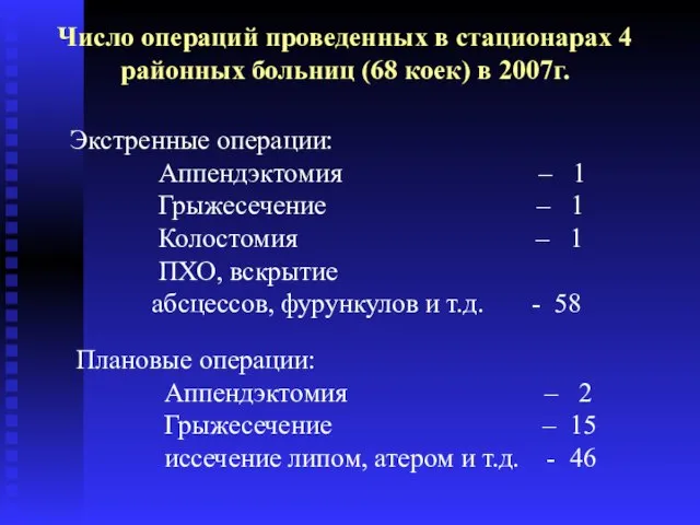 Число операций проведенных в стационарах 4 районных больниц (68 коек) в 2007г.