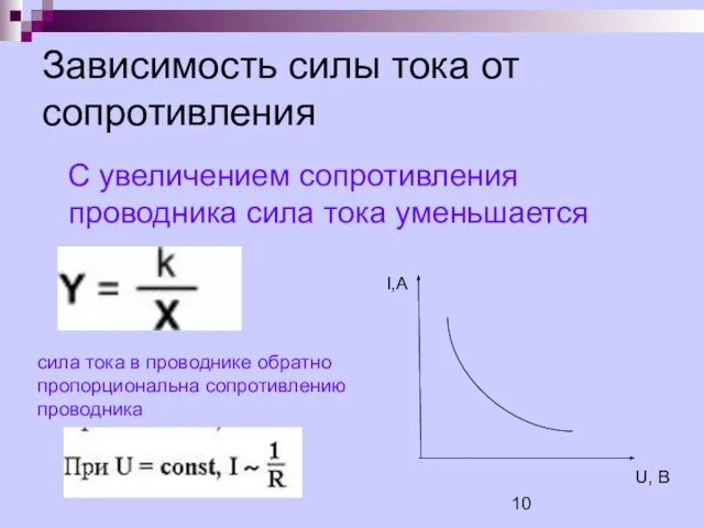 Зависимость силы тока от сопротивления С увеличением сопротивления проводника сила тока уменьшается