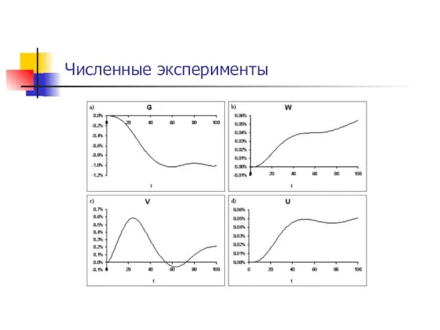 Численные эксперименты