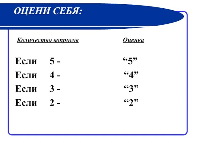 ОЦЕНИ СЕБЯ: Количество вопросов Если 5 - Если 4 - Если 3