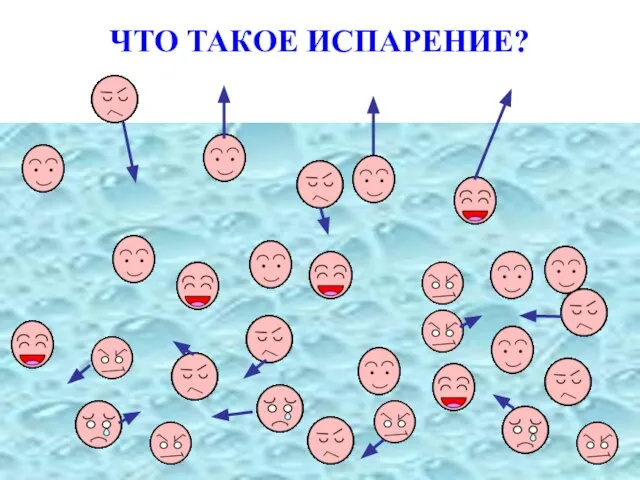 ЧТО ТАКОЕ ИСПАРЕНИЕ?