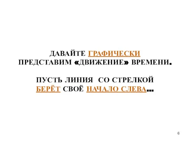 ДАВАЙТЕ ГРАФИЧЕСКИ ПРЕДСТАВИМ «ДВИЖЕНИЕ» ВРЕМЕНИ. ПУСТЬ ЛИНИЯ СО СТРЕЛКОЙ БЕРЁТ СВОЁ НАЧАЛО СЛЕВА…