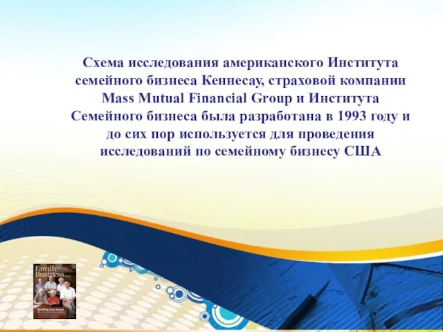 Схема исследования американского Института семейного бизнеса Кеннесау, страховой компании Mass Mutual Financial