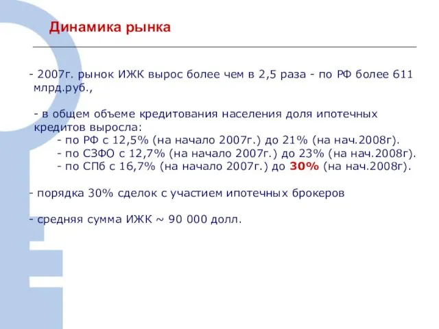 Динамика рынка 2007г. рынок ИЖК вырос более чем в 2,5 раза -