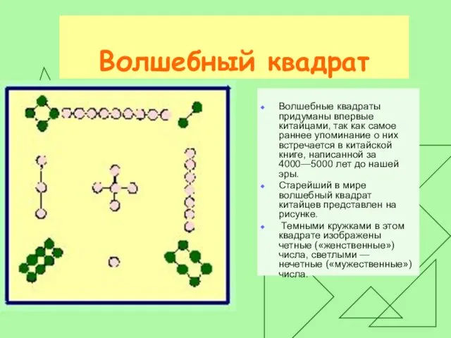 Волшебный квадрат Волшебные квадраты придуманы впервые китайцами, так как самое раннее упоминание