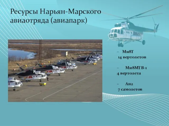 Ресурсы Нарьян-Марского авиаотряда (авиапарк) Ми­8Т 14 вертолетов Ми­8МТВ-1 4 вертолета Ан­2 7 самолетов