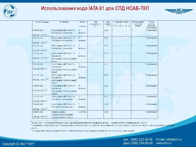 Использование кода IATA 61 для СПД НСАВ-ТКП