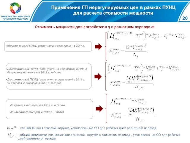 Применение ГП нерегулируемых цен в рамках ПУНЦ для расчета стоимости мощности Стоимость