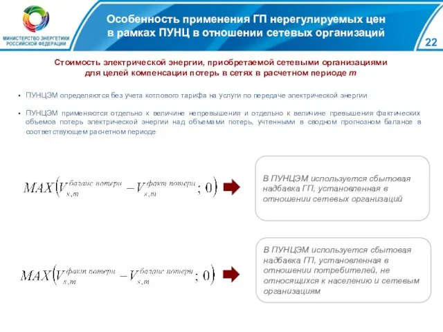 Особенность применения ГП нерегулируемых цен в рамках ПУНЦ в отношении сетевых организаций