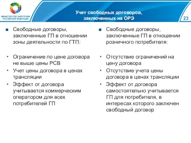 Учет свободных договоров, заключенных на ОРЭ Свободные договоры, заключенные ГП в отношении