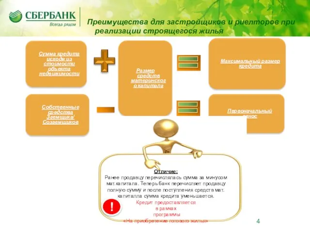 Преимущества для застройщиков и риелторов при реализации строящегося жилья Максимальный размер кредита