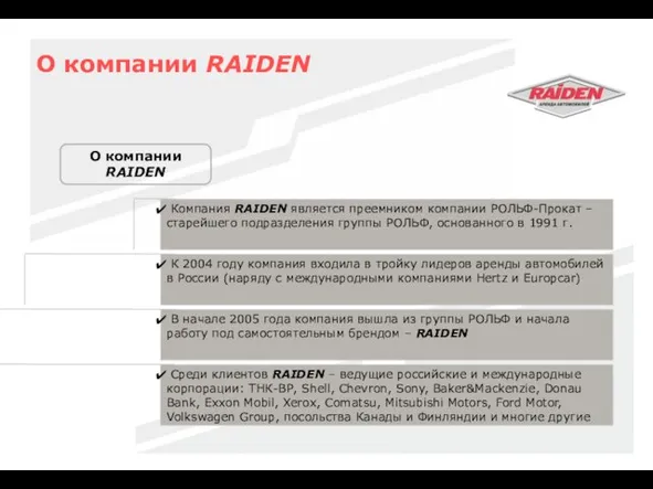 О компании RAIDEN О компании RAIDEN К 2004 году компания входила в