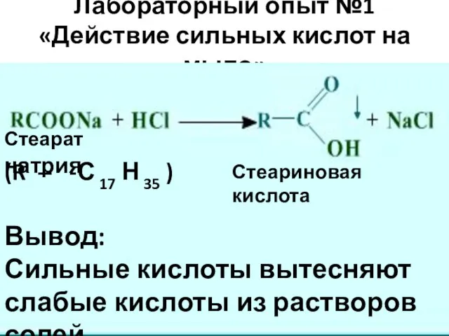 Лабораторный опыт №1 «Действие сильных кислот на мыло» Л Стеарат натрия Стеариновая