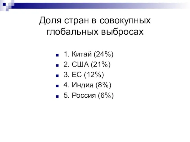 Доля стран в совокупных глобальных выбросах 1. Китай (24%) 2. США (21%)