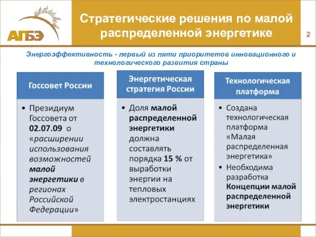 Стратегические решения по малой распределенной энергетике Энергоэффективность - первый из пяти приоритетов