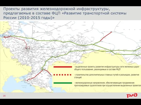Проекты развития железнодорожной инфраструктуры, предлагаемые в составе ФЦП «Развитие транспортной системы России (2010-2015 годы)» 20