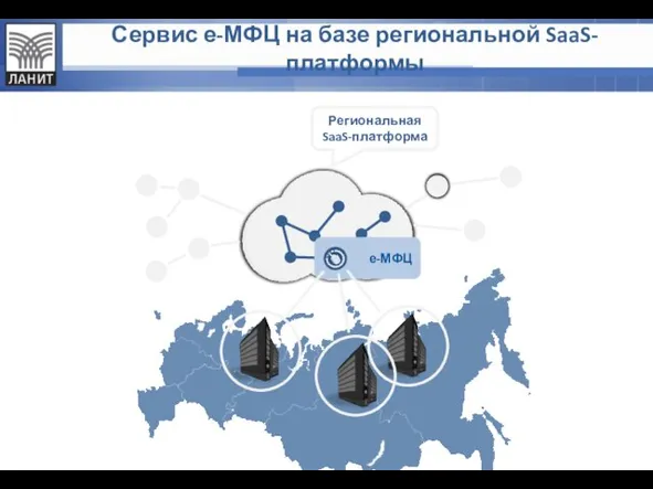 Региональная SaaS-платформа е-МФЦ Сервис е-МФЦ на базе региональной SaaS-платформы