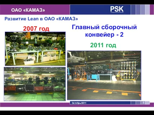 ОАО «КАМАЗ» Развитие Lean в ОАО «КАМАЗ» Октябрь/2011 2007 год 2011 год