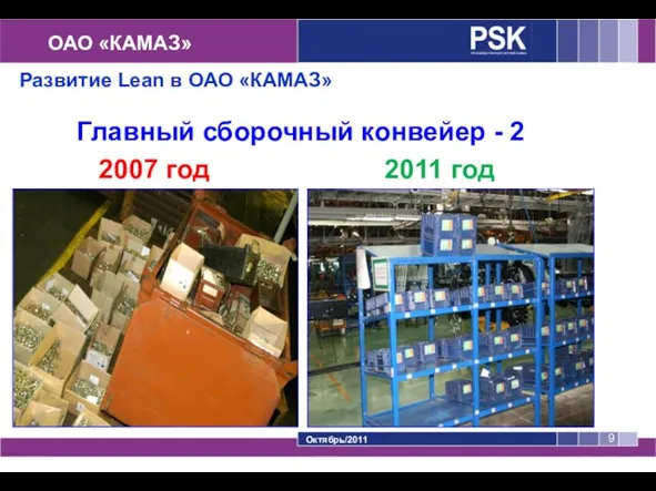 ОАО «КАМАЗ» Развитие Lean в ОАО «КАМАЗ» Октябрь/2011 2007 год 2011 год