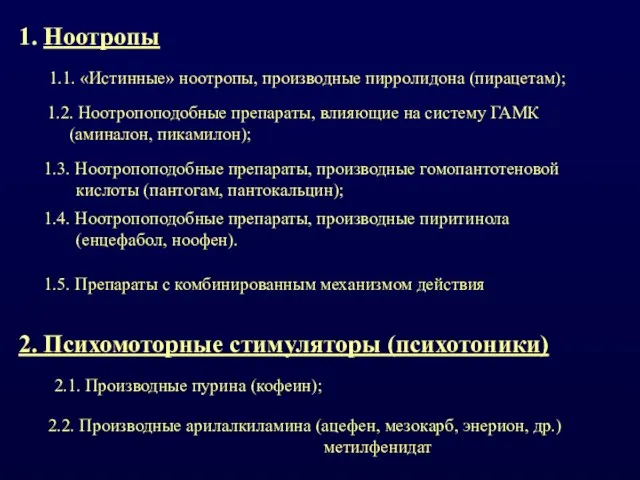 1. Ноотропы 1.1. «Истинные» ноотропы, производные пирролидона (пирацетам); 1.3. Ноотропоподобные препараты, производные