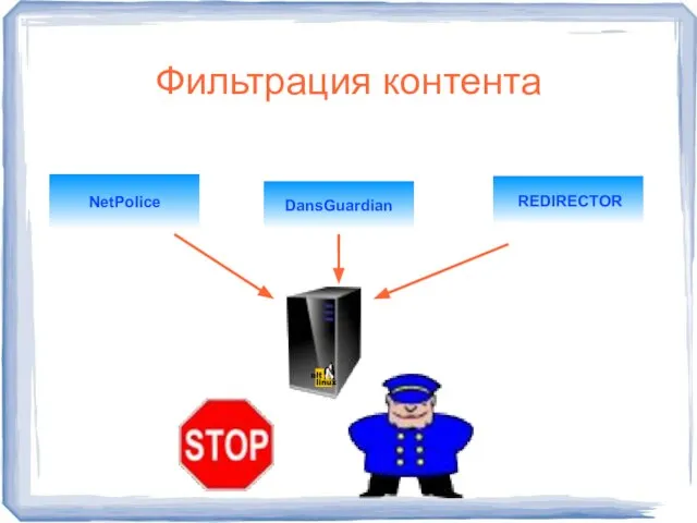 Фильтрация контента REDIRECTOR NetPolice DansGuardian