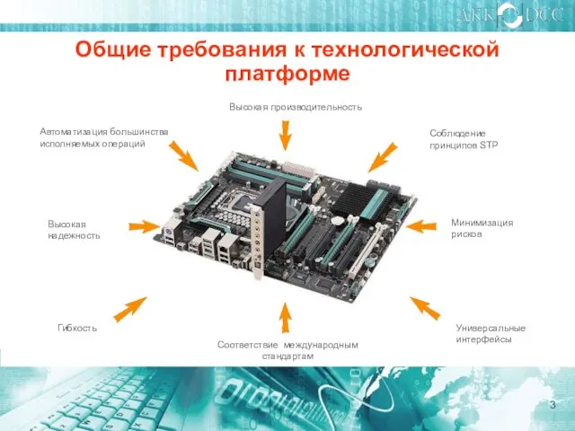 Общие требования к технологической платформе Соответствие международным стандартам Автоматизация большинства исполняемых операций