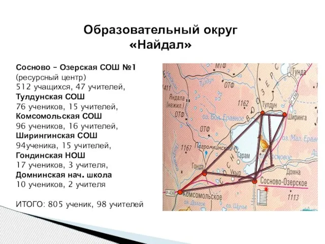 Образовательный округ «Найдал» Сосново – Озерская СОШ №1 (ресурсный центр) 512 учащихся,