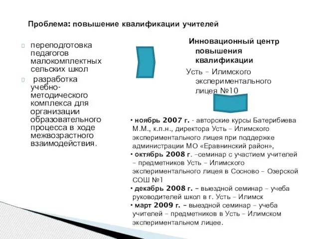 переподготовка педагогов малокомплектных сельских школ разработка учебно-методического комплекса для организации образовательного процесса