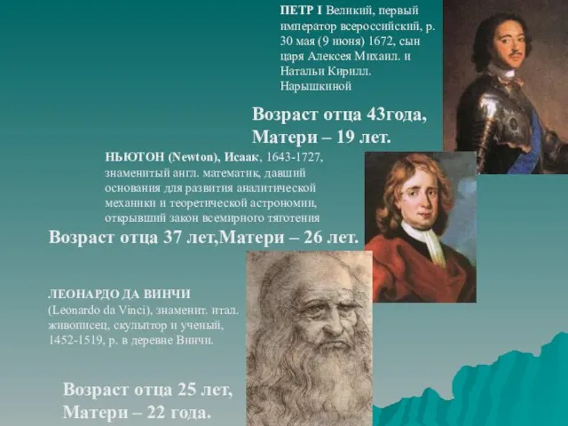 ПЕТР I Великий, первый император всероссийский, р. 30 мая (9 июня) 1672,